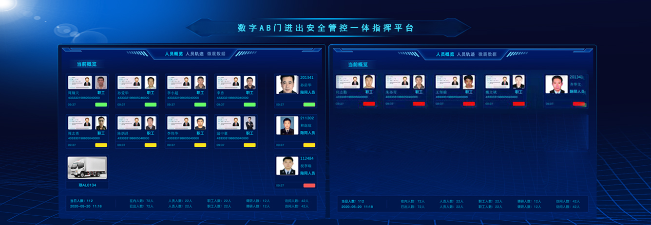 数字AB门进出安全管控指挥平台