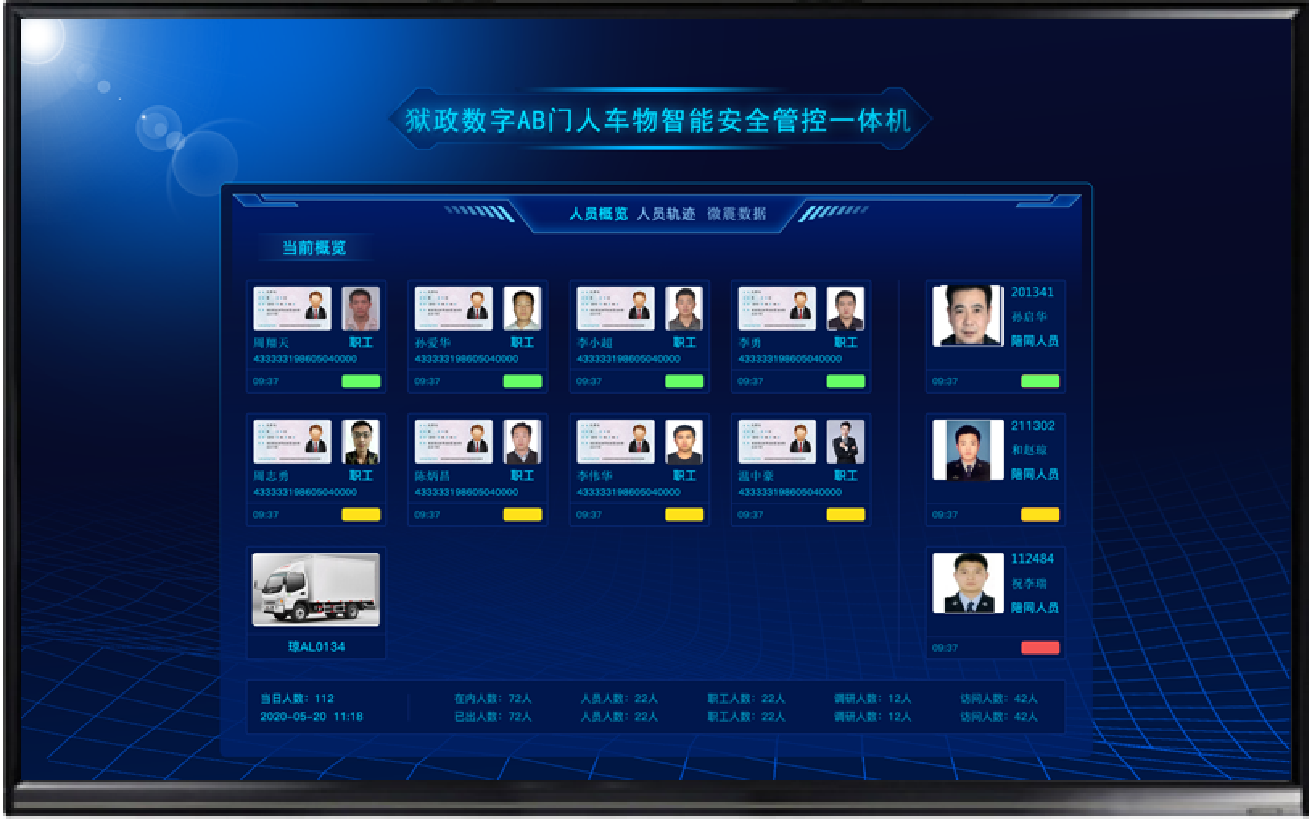 狱政数字AB门进出安全管控一体机